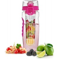 Amazon Hot Sale 32oz BPA Free Sport Flip Top Lid Tritan Customized Fruit Infuser Water Bottle Plastic Raw Material